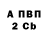 Метадон VHQ Danya. Pro